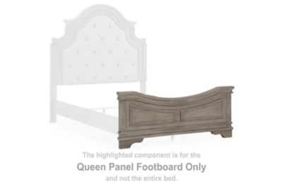 Lodenbay - Queen Panel Footboard - Antique Gray