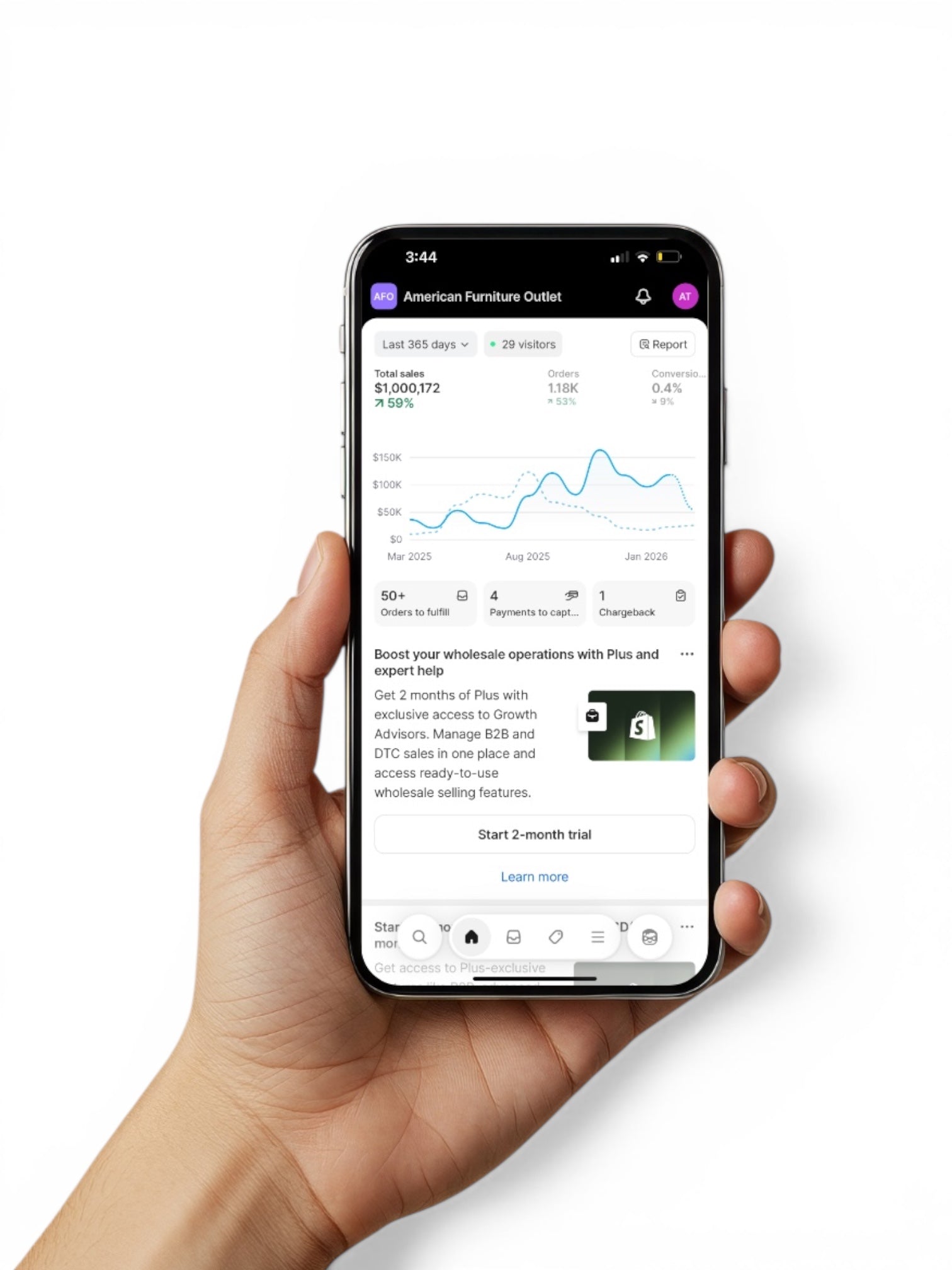 The $1M Ashley Industries Scaling Roadmap: High-Ticket authorized Retailing