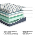Mattress cross-section with white cover, blue foam layers, and dark base layer