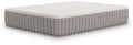Terra Sleep Soft - Mattress