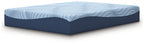 Blue memory foam mattress with wavy top pattern and dark blue base