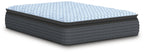 Blue-and-dark blue mattress with quilted top and dark side panels