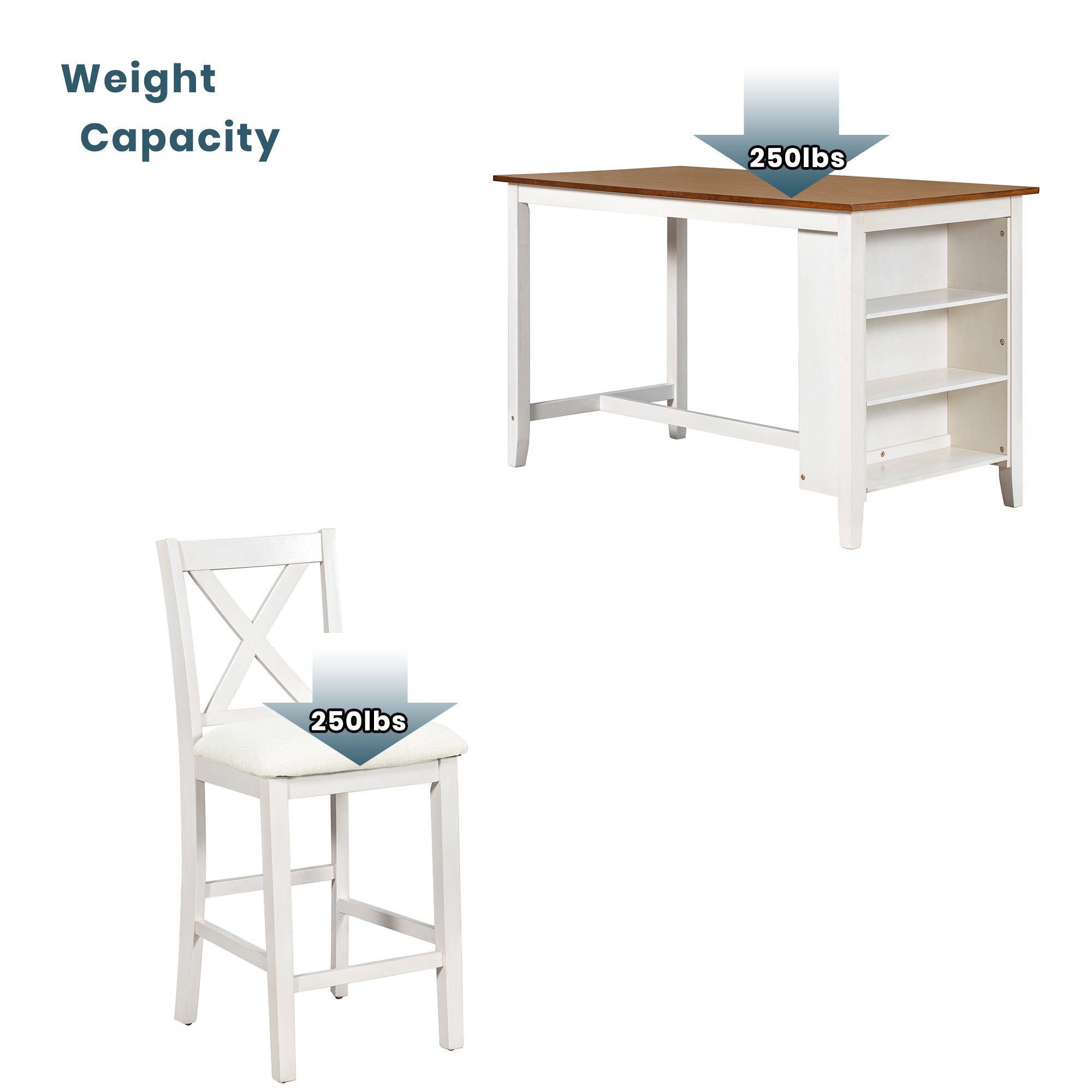 5-Piece Rustic Farmhouse Dining Set