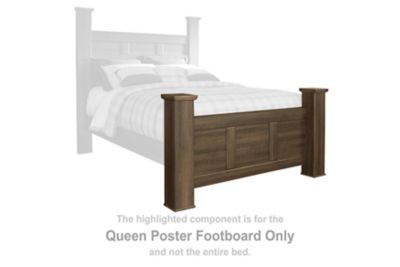 Juararo - Dark Brown - Queen Poster Footboard