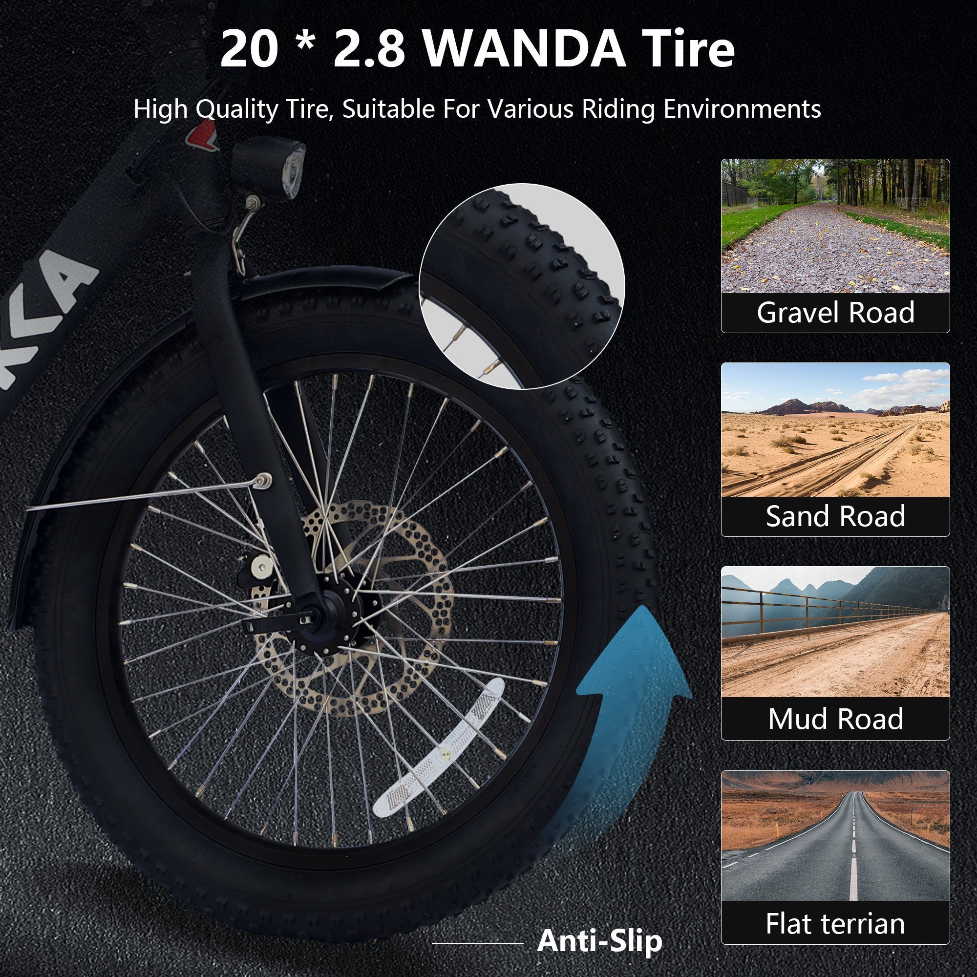 500W Electric Bike for Adults | 20" Fat Tire | Foldable-American Furniture Outlet