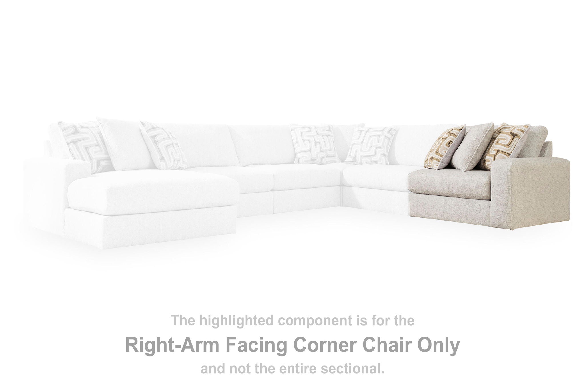 Beige corner sofa section with right-facing arm and stacked back cushions, plus pillows