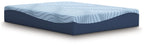 Blue memory foam mattress with wavy patterned top and dark blue side panel