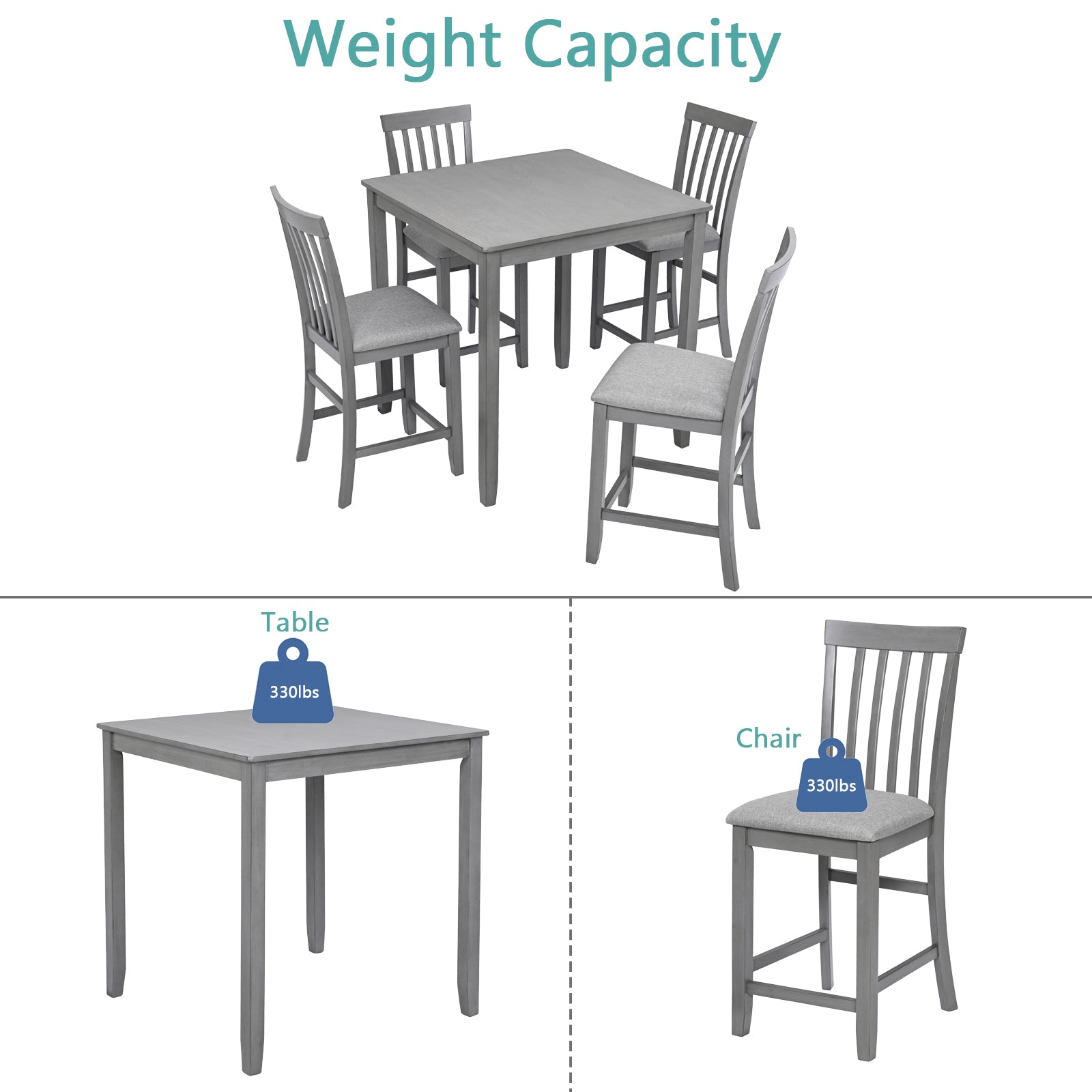 5 Piece Dining Set, Square Kitchen Table w/ Chairs