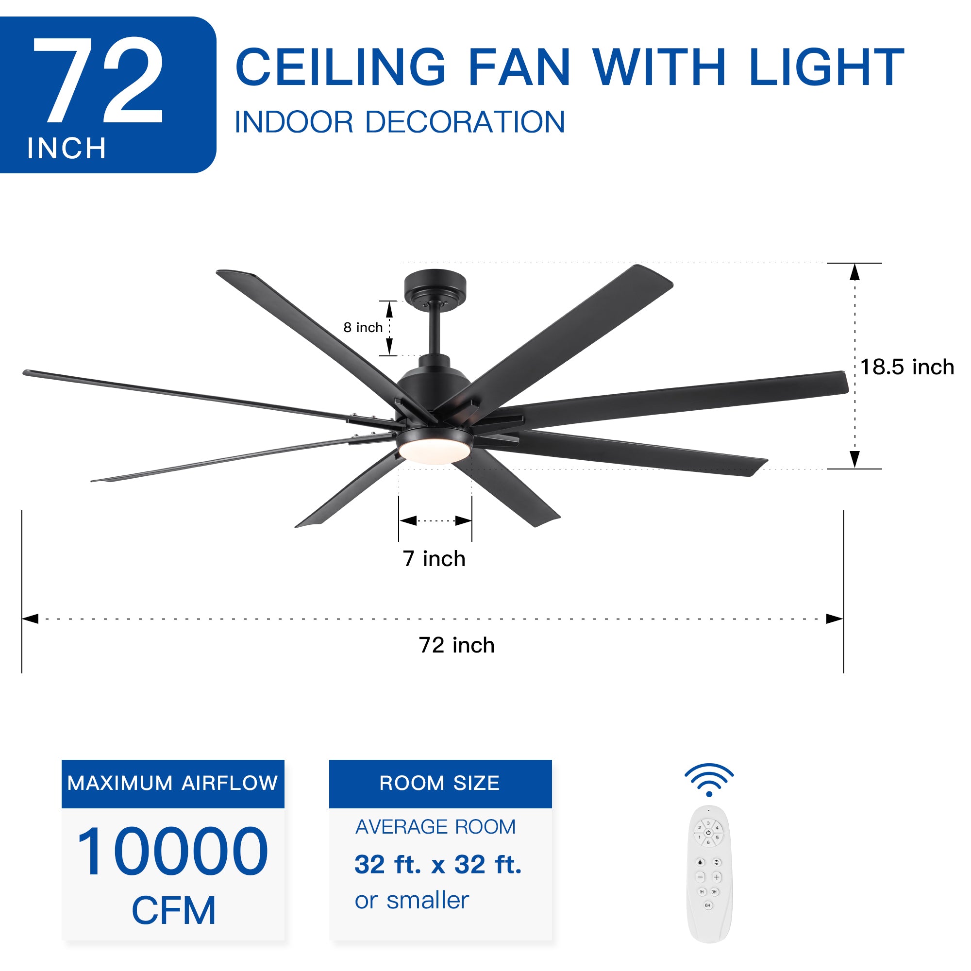 72" LED Ceiling Fan w/Black Blades - Integrated Light-American Furniture Outlet