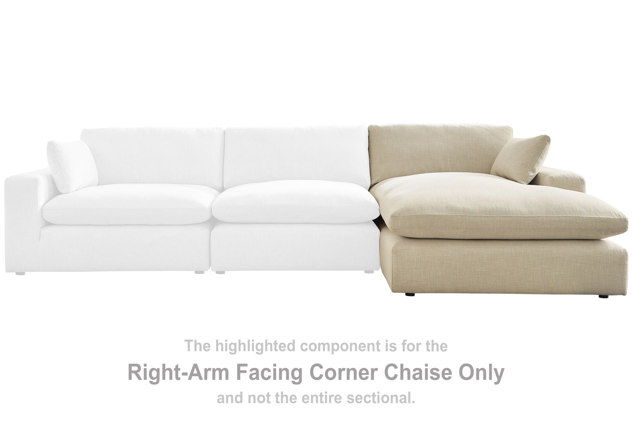 Right-arm facing corner chaise component in light linen with back and side cushions.