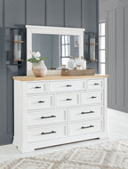 White panel storage dresser with eight drawers and dark wood countertop