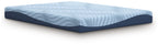 Blue memory foam mattress with wavy fabric top and dark blue side trim