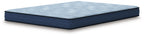 Blue quilted mattress with dark blue trim and flat profile