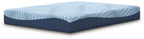 Blue memory foam mattress with quilted top and dark blue base sides