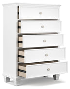 White five-drawer chest, side view with drawers pulled out to show interior.