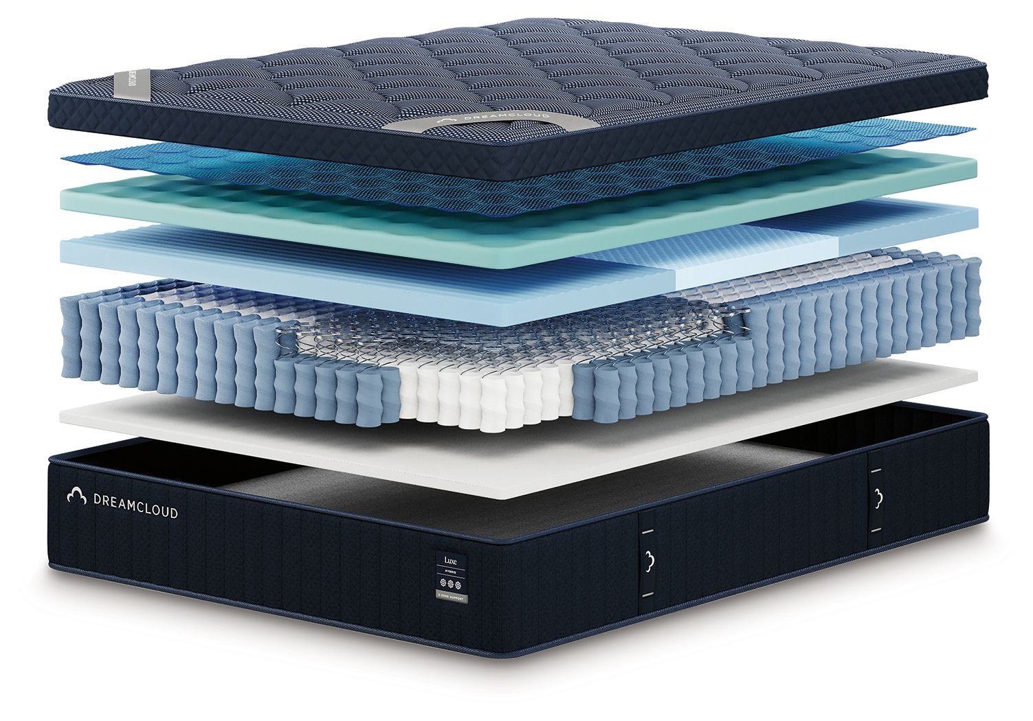 DreamCloud Luxe hybrid mattress with visible blue comfort layers and dark base