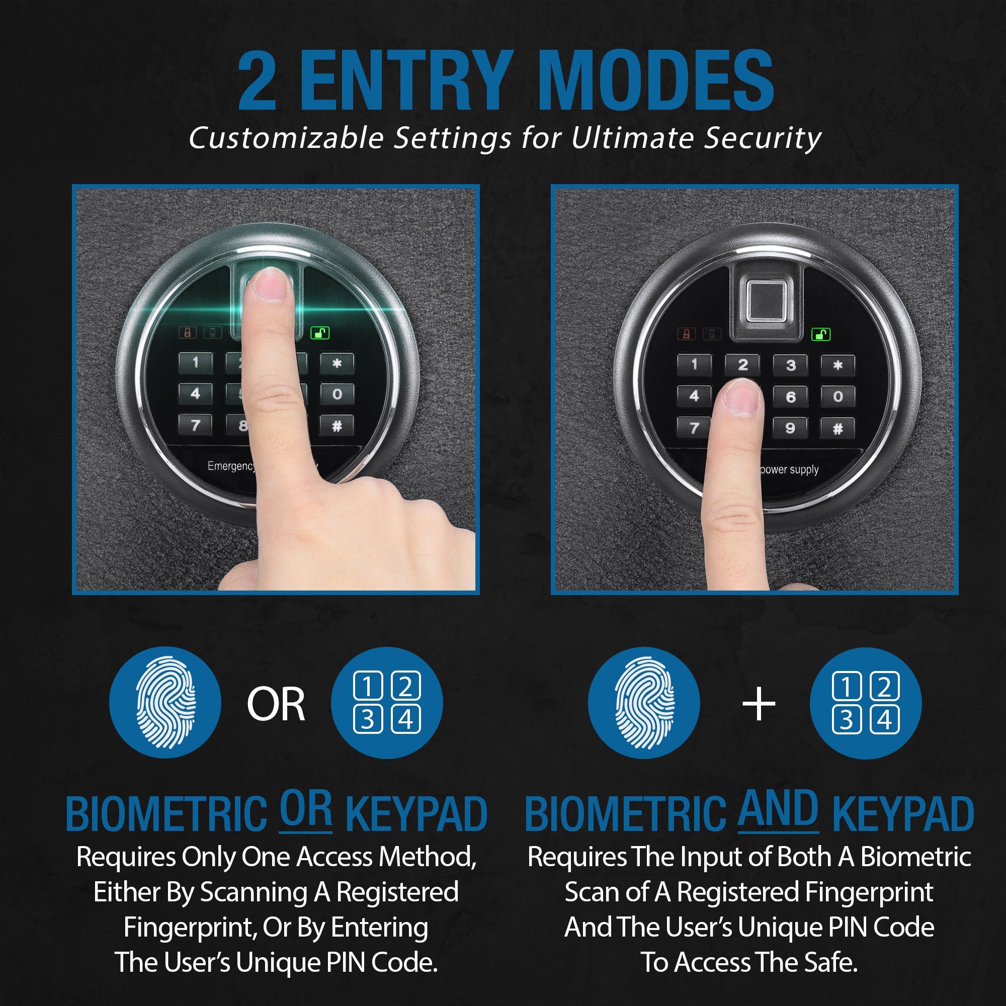 Biometric Fire Safe 2.02 cu ft - Keypad, Waterproof-American Furniture Outlet