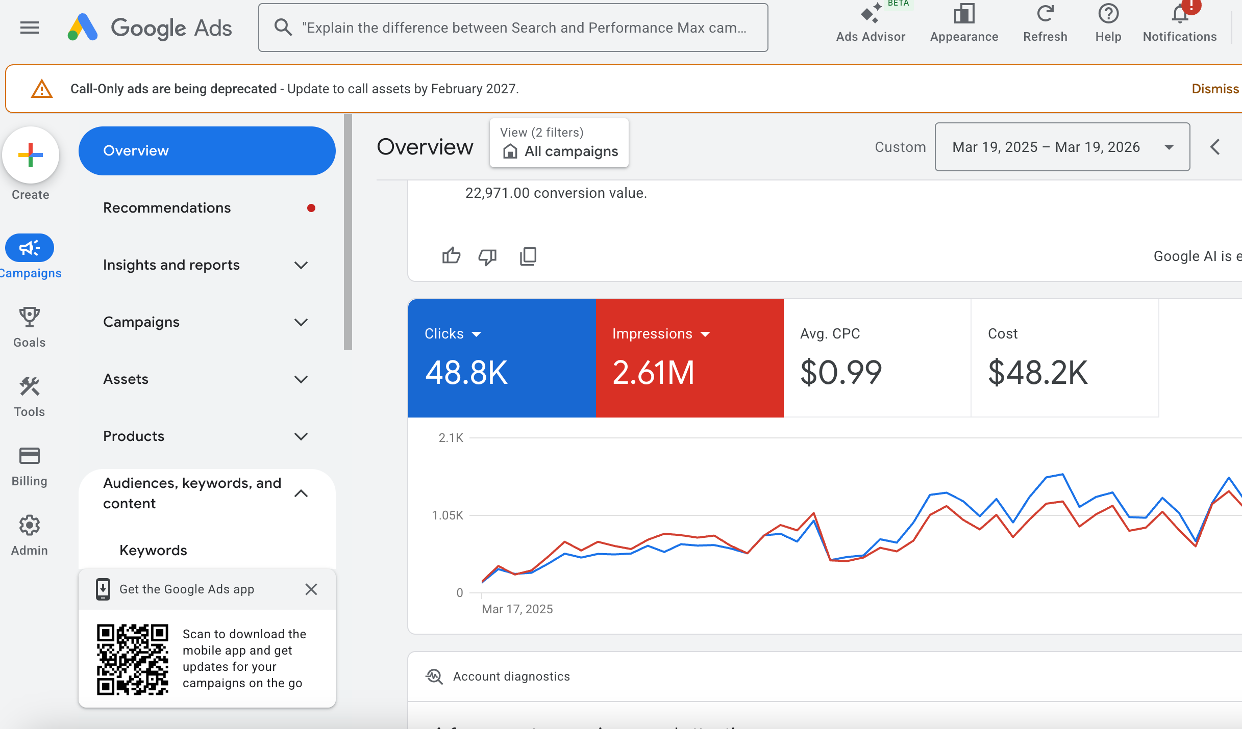 20:1 ROAS Blueprint: Google Shopping
