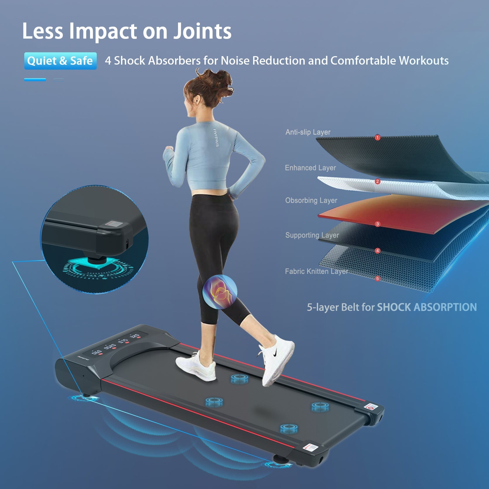 Under Desk Treadmill Walking Pad 300 lbs-American Furniture Outlet
