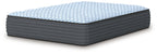 Blue plush mattress with quilted top, dark gray sides and corner profile