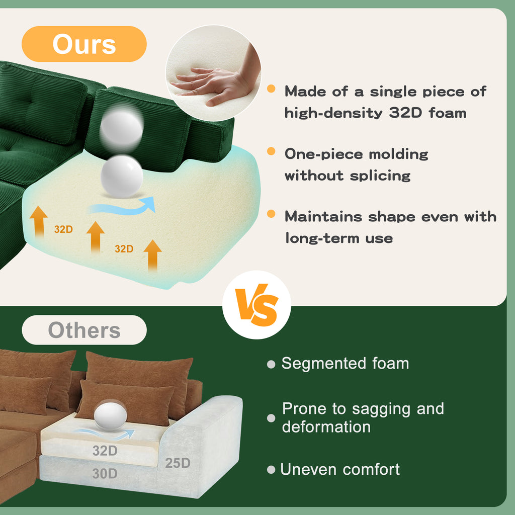 Green corduroy sectional sofa featuring one-piece high-density foam comfort core