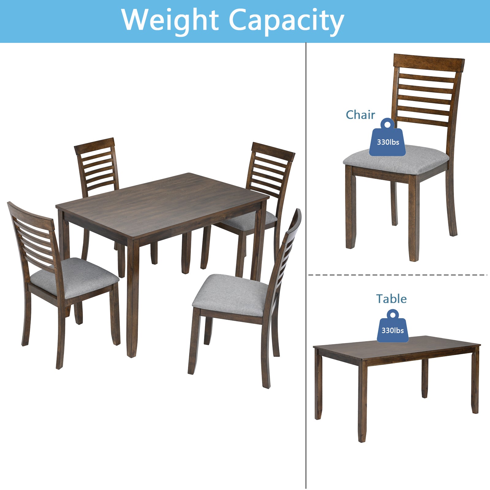 5 Pc Modern Dining Set w/ Chairs
