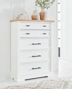 White five-drawer chest with black bar handles and items on the top