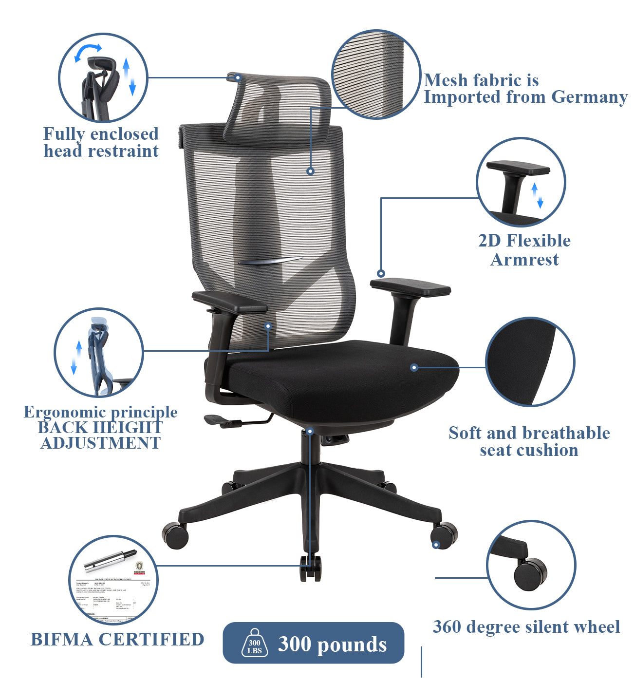 Ergonomic Office Chair with Adjustable Lumbar Support