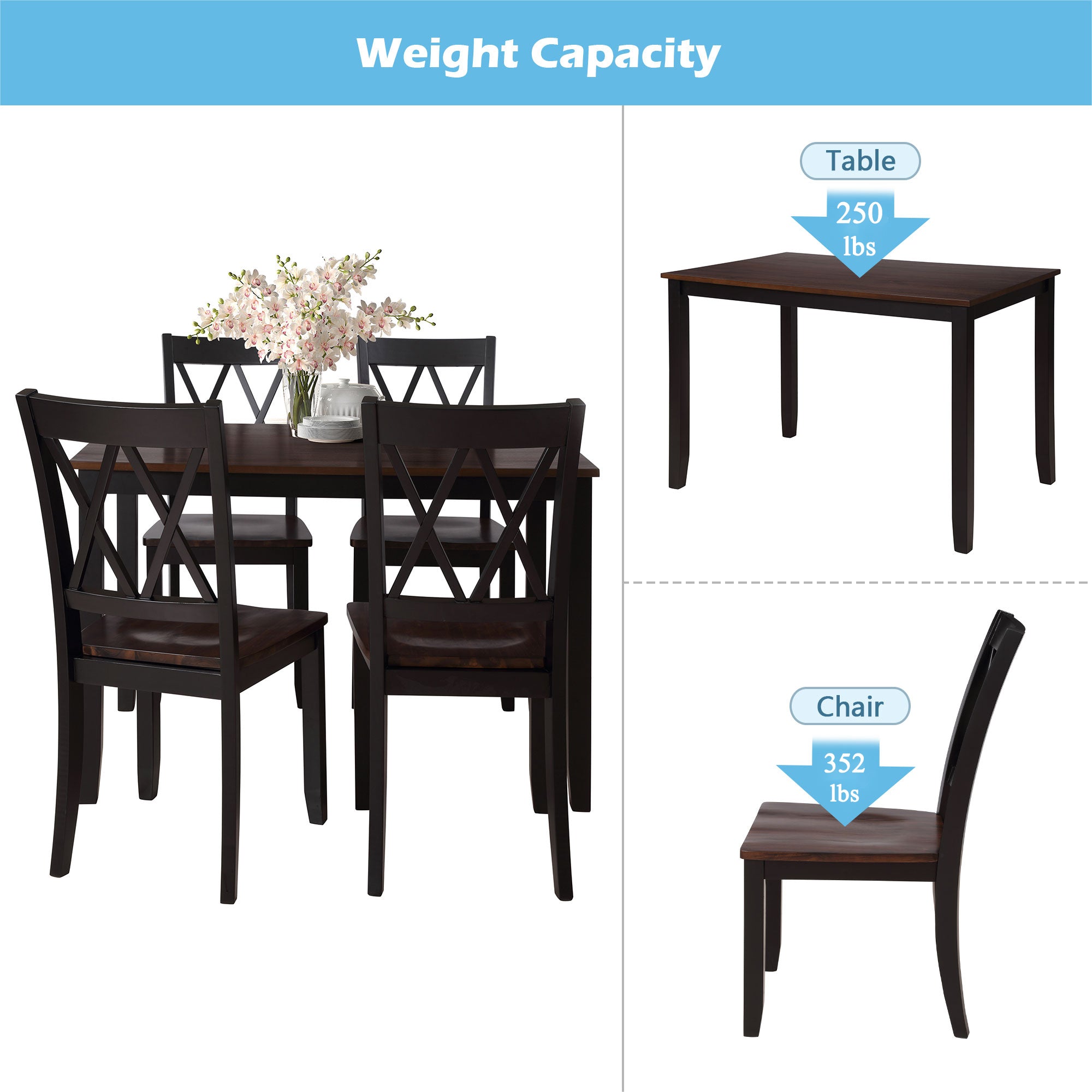 5-Piece Dining Set - Kitchen Table & Chairs