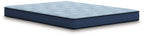 Blue quilted mattress with dark blue side border