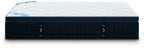 DreamCloud Premier hybrid mattress, dark blue side panels and white quilted top view