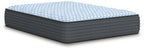 Blue plush mattress with quilted top and dark gray sides