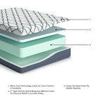 10-inch firm mattress showing stacked foam layers under white-and-blue top cover
