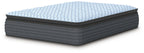 Blue quilted mattress with dark fabric sides and rounded edge profile