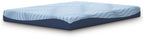 Blue memory foam mattress with wavy top cover and dark blue border