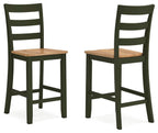 Green barstools set of 2 with horizontal slat backrests and light wood square seats