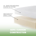 Beige sofa cushion showing foam layers in a corner seam close-up diagram
