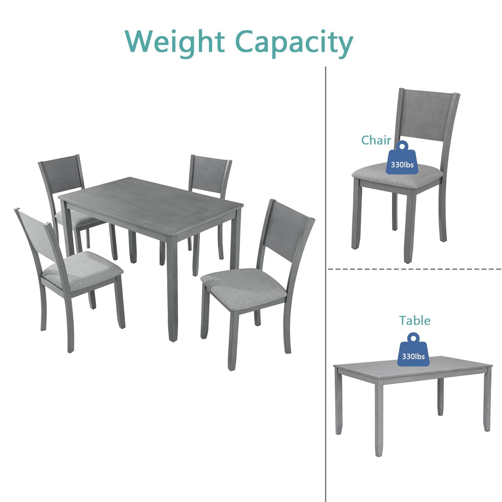 5 Pc Modern Dining Set w/Table & 4 Chairs, Gray