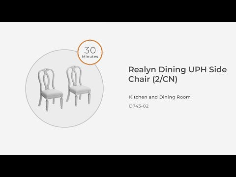 Realyn Chipped White Ribbon Back Upholstered Dining Side Chair (Set of 2)